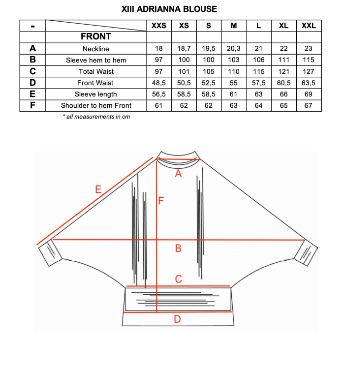 Measurement chart for Adrianna blouse.